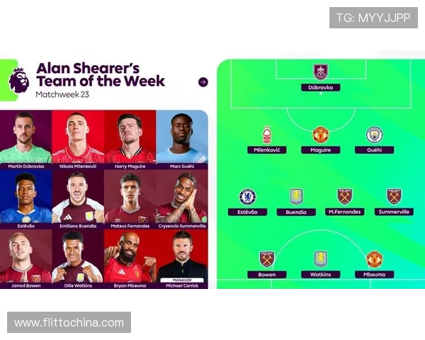 希勒评英超第28轮最佳阵容：埃基蒂克领衔